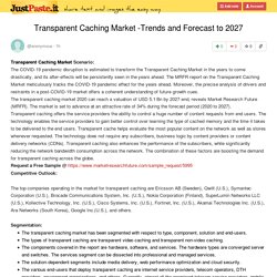 Transparent Caching Market -Trends and Forecast to 2027