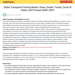 Global Transparent Caching Market -Share, Growth, Trends, Covid-19 Impact, And Forecast (2020- 2027)