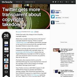 Twitter Now More Transparent About Copyright Takedowns