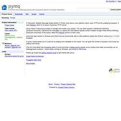 pymq - A Python based Message Queue with transparent failover and queue distribution
