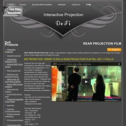 Rear Projection Screen, Rear Projection film, Rear projection foil, Transparent Rear projection film - DeFi TECH LTD / DeFi Interactive Projection LTD / Nanjing DeFi Software Technology Co., Ltd. / DeiF Tech CO., LTD . (DeFi for short)