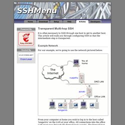 Transparent Multi-hop SSH