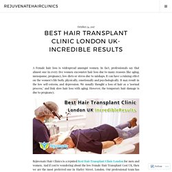 Best Hair Transplant Clinic London UK- Incredible Results