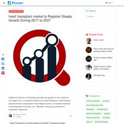 heart transplant market to Register Steady Growth During 2017 to 2027