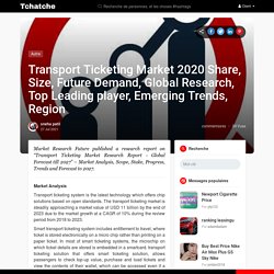 Transport Ticketing Market 2020 Share, Size, Future Demand, Global Research, Top Leading player, Emerging Trends, Region