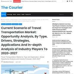 Current Scenario of Travel Transportation Market: Opportunity Analysis, By Type, Drivers, Strategies, Applications And In-depth Analysis of Industry Players To 2020-2027 – The Courier
