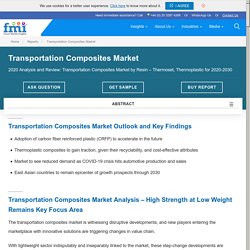 Transportation Composites Market: Industry Analysis, Size, Share, Trends and Forecast to 2030