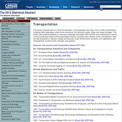 Transportation - The 2012 Statistical Abstract - U.S. Census Bureau [XLS]