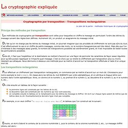 Cryptographie par transposition - Transpositions rectangulaires
