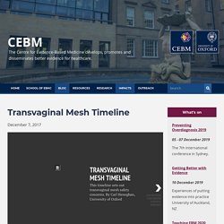 Transvaginal Mesh Timeline - CEBM
