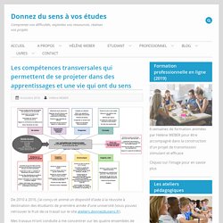 Les compétences transversales qui permettent de se projeter dans des apprentissages et une vie qui ont du sens