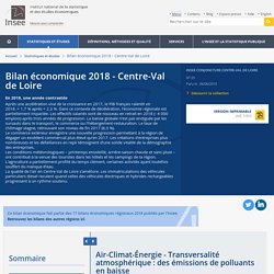 Air-Climat-Énergie - Transversalité atmosphérique : des émissions de polluants en baisse − Bilan économique 2018 - Centre-Val de Loire