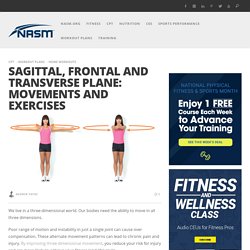 Sagittal, Frontal and Transverse Plane: Movements and Exercises