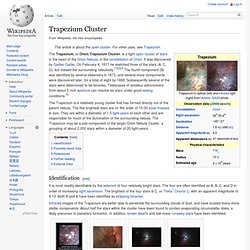 Trapezium Cluster
