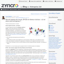 Nouvel espace de travail, BYOD et réseaux sociaux : où se situe votre entreprise ? « Zyncro Blog France: le blog de l'Entreprise 2.0