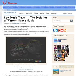 How Music Travels – The Evolution of Western Dance Music