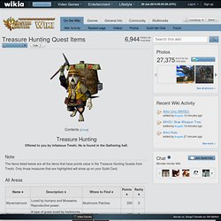 Treasure Hunting Quest Items