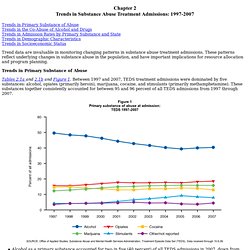 Treatment Episode Data Set (TEDS) 1997-2007 Admissions - Chapter 2