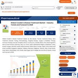 Cowden's Disease Treatment Market – Global Industry Trends and Forecast to 2028