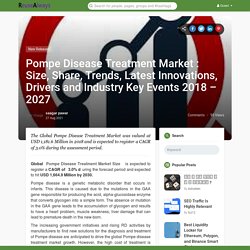 Pompe Disease Treatment Market : Size, Share, Trends, Latest Innovations, Drivers and Industry Key Events 2018 – 2027