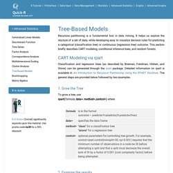 Tree-Based Models