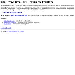 Tree List Recursion Abstract