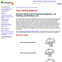 tree swing pictures - tire swing, tire swing, rope swing cartoon pictures