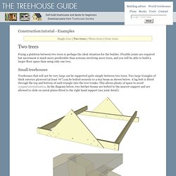 The Treehouse Guide - Two tree support example for a tree house