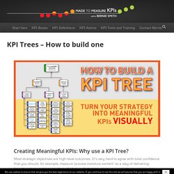 KPI Trees - How to build one - Made to Measure KPIs