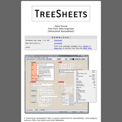 TreeSheets-GOOD