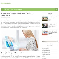 Top Trending Digital Marketing Concept’s Importance