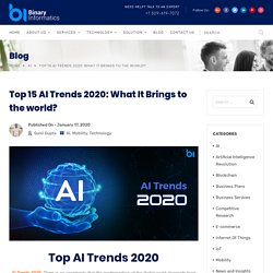 Top 15 AI Trends 2020: What It Brings to the world? - Binary Informatics