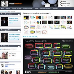 Trends of the 2010s decade - Framework by futurist Ross Dawson