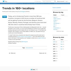 Trends in 160+ locations