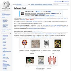 Symboles Tribu de Lévi