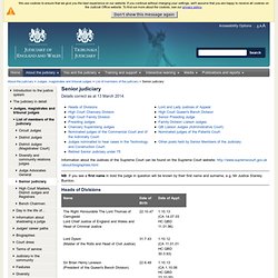 List of members of the judiciary