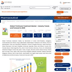 Trichinosis Treatment Market