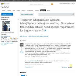 Trigger on Change Data Capture table(System tables) not working. Do system tables(CDC tables) need special requirement for trigger creation?