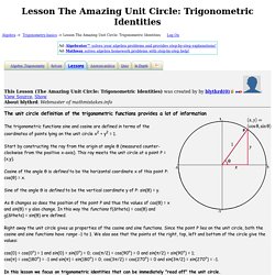 Lesson The Amazing Unit Circle: Trigonometric Identities