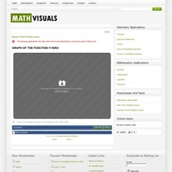 Mathematics Applications - www.mathvisuals.com
