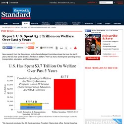 Report: U.S. Spent $3.7 Trillion on Welfare Over Last 5 Years