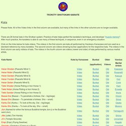 Trinity Shotokan - Kata Diagrams & Videos