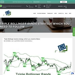 Triple Bollinger bands strategy which you need to follow