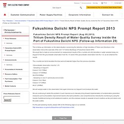 Tritium Density Result of Water Quality Survey inside the Port of Fukushima Daiichi NPS (Follow-up Information 29)