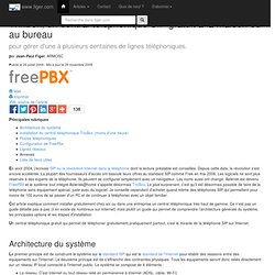 TrixBox, un central téléphonique SIP gratuit à la maison ou au bureau