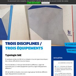 Trois disciplines / Trois équipements - FFME