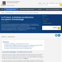 La France, troisième producteur européen d’emballage - Insee Focus - 224