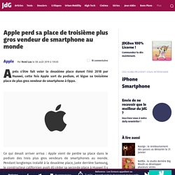 Apple perd sa place de troisième plus gros vendeur de smartphone au monde