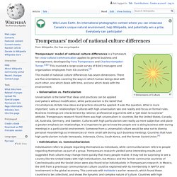 Trompenaars' model of national culture differences