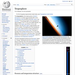 Earth's Atmosphere Layer 1: Troposphere